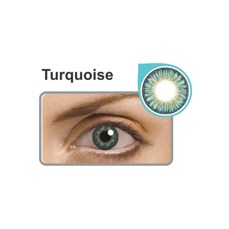 Turquoise New